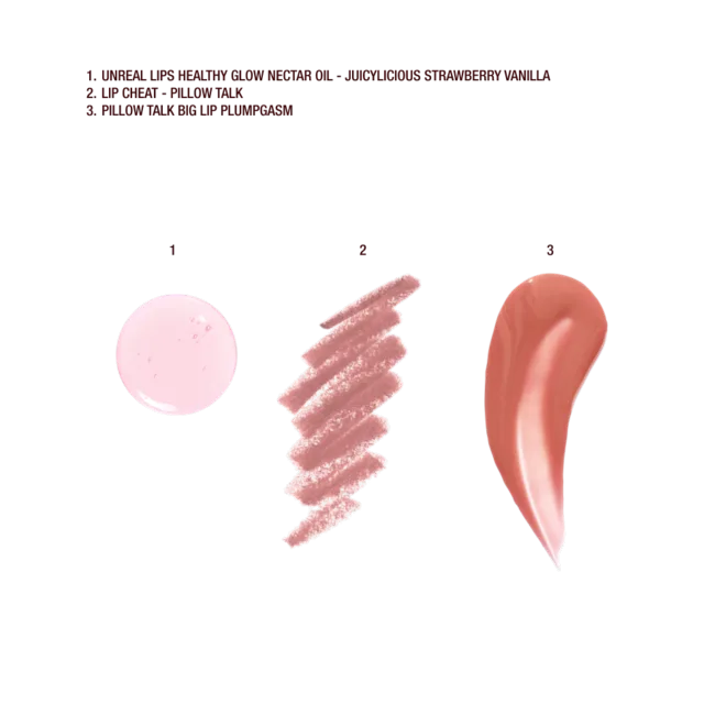 Набір для губ Charlotte Tilbury Juicy Plumper Lip Kit